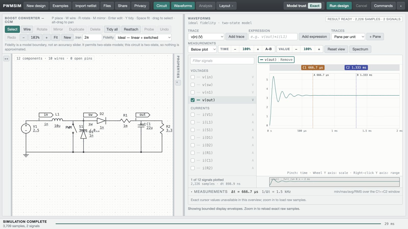 Boost converter — CCM circuit and simulated waveform in PWMSim