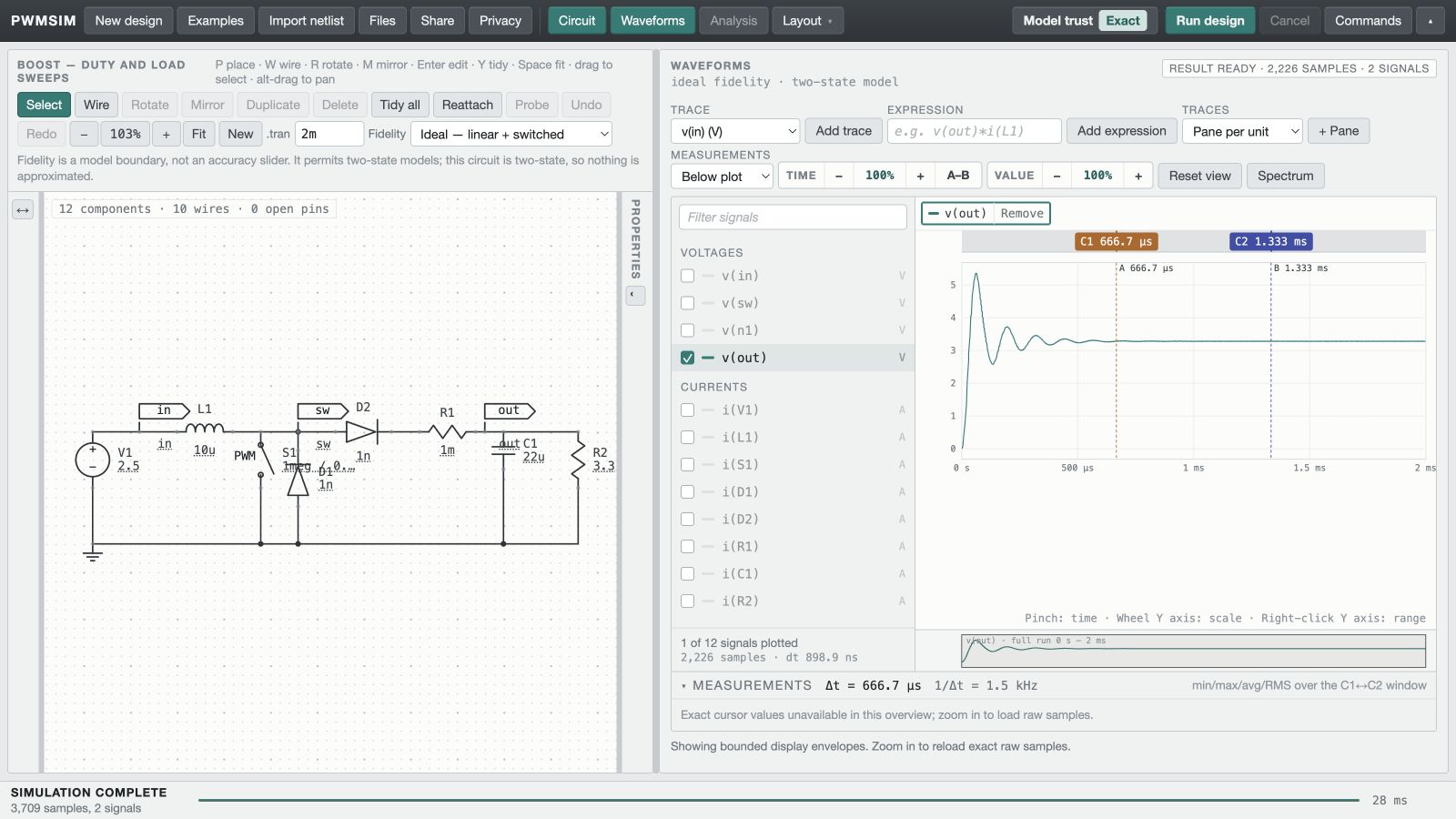 Boost — duty and load sweeps circuit and simulated waveform in PWMSim