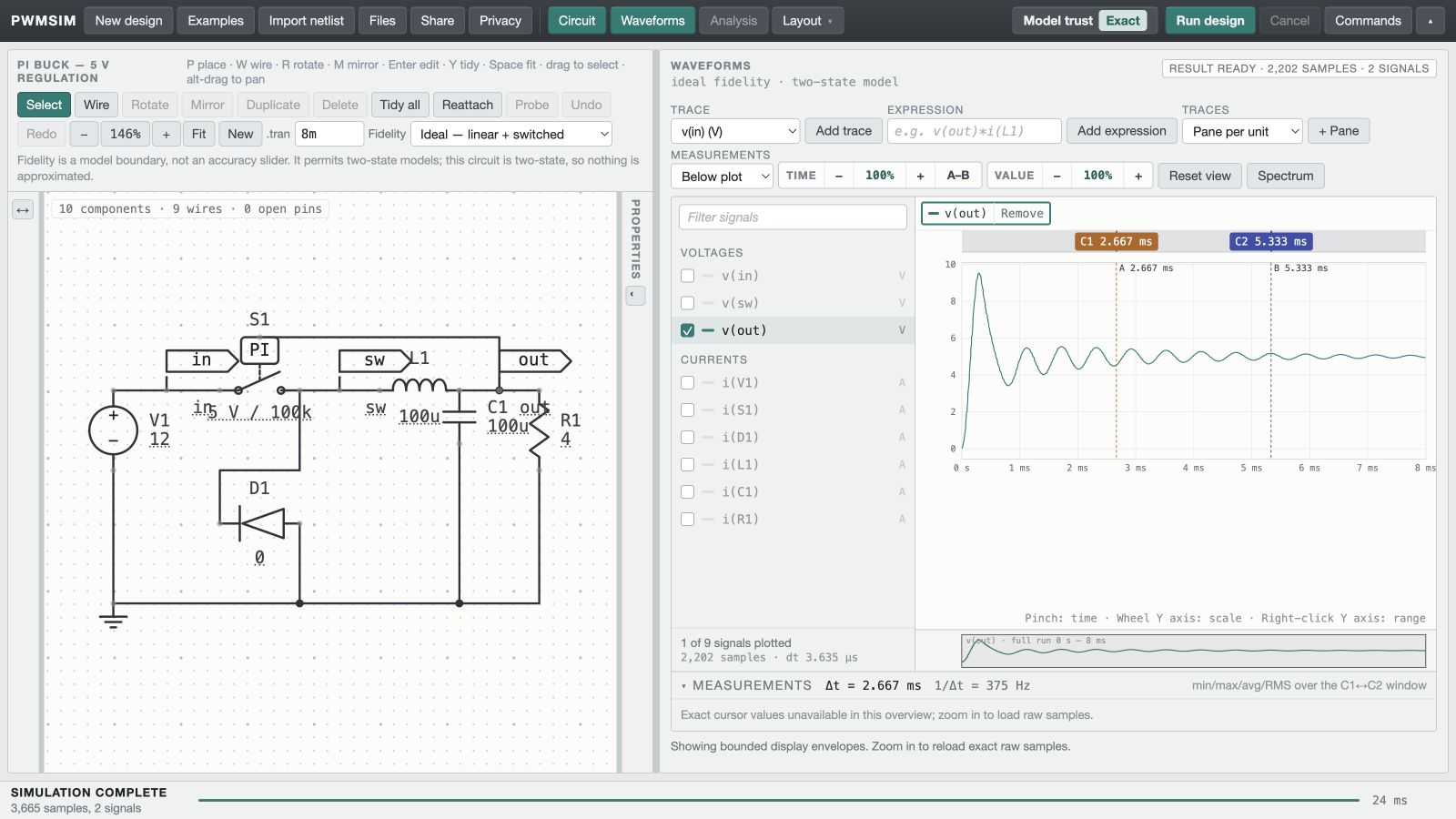 PI buck — 5 V regulation circuit and simulated waveform in PWMSim