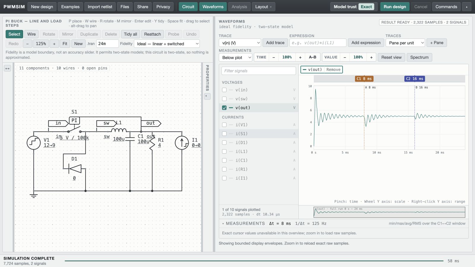 PI buck — line and load steps circuit and simulated waveform in PWMSim